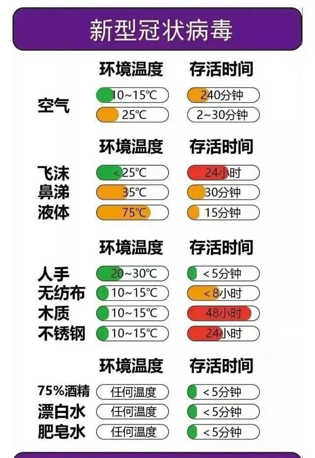一位用户的建议——善良的人，真的很多